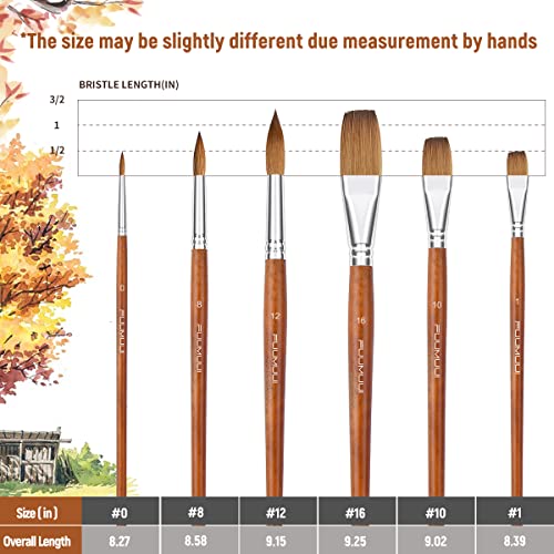 Sable Watercolor Brushes Professional, Fuumuui 6Pcs Kolinsky Sable Brush Set With Round Pointed And Flat Wash Brushes Perfect For Watercolor Acrylic Gouache Inks Painting #TOP4