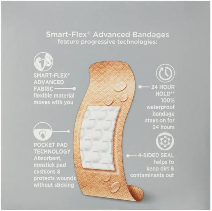 Equate Smart-Flex Advanced Bandages, Waterproof, Assorted Sizes, Sterile, 60 Count