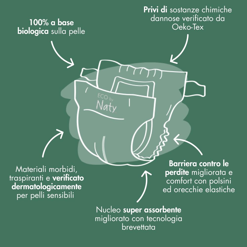 Naty Pannolini per bambini - Pannolini ecologici a base vegetale, ottimi per la pelle sensibile del bambino e aiutano a evitare le perdite (Taglia 5, 132 unità)