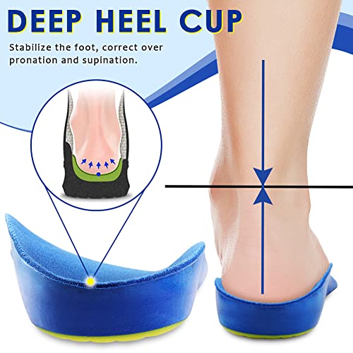 Kids Arch Support Shoe Inserts, Children Orthotics Shoe Insoles with PU Foam Cushioning for Flat feet, Plantar Fasciitis, Feet Heel Pain Relief3