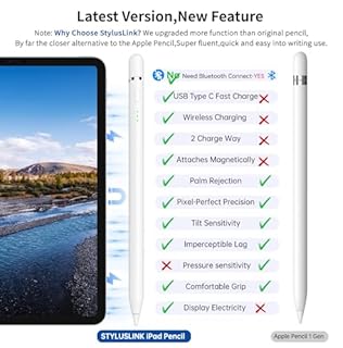 Pencil for ipad Apple Pencil 1st 2nd Generation Pro USB C Alternative,10 Mins Fast Charge Stylus Pen for iPad 6 7 8 9 11 10th Generation, iPad Mini 7 6 5th, iPad Air 3 4 5th M2 M3, iPad Pro 13"/11″ M4