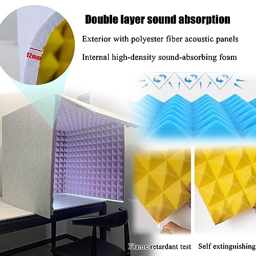 Mousse absorbante haute densité pour bouclier d'isolation microphone de table - 2