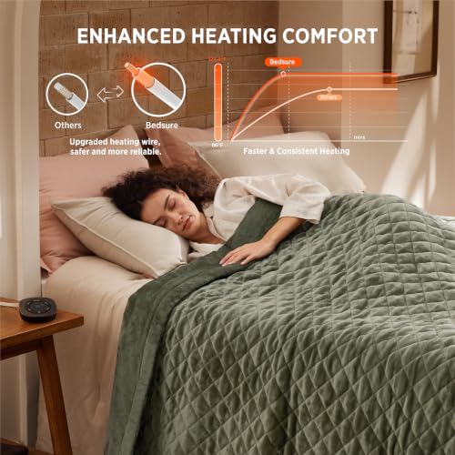 Image of Bedsure Quilted Heated Blanket Full, Warm Filled Electric Blanket, Green