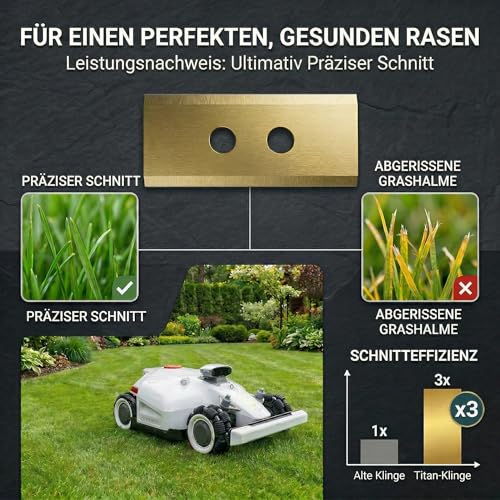 HAUSPROFI 16x Titan Ersatzklingen Ersatzkmesser für Mammotion LUBA 1/2 AWD (1000/3000/5000/10000), LUBA mini, YUKA, YUKA mini… – Ansicht 5