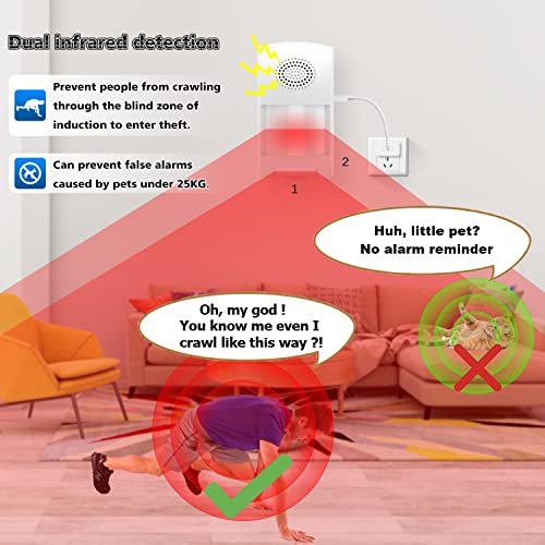 Smart Motion Sensor, Wifi Wireless Security Alarm,110Db Sound And Light Alarm, Free App Alerts, Home Security Pir Motion Detector With 4 Alarm Modes, Compatible With Alexa, Siri #TOP3