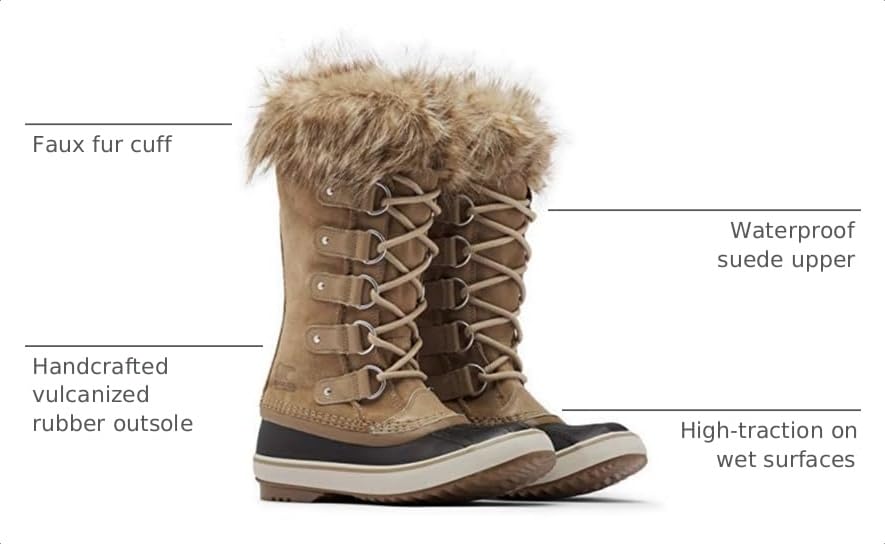 Image of Sorel Womens Joan of Arctic Waterproof Boots