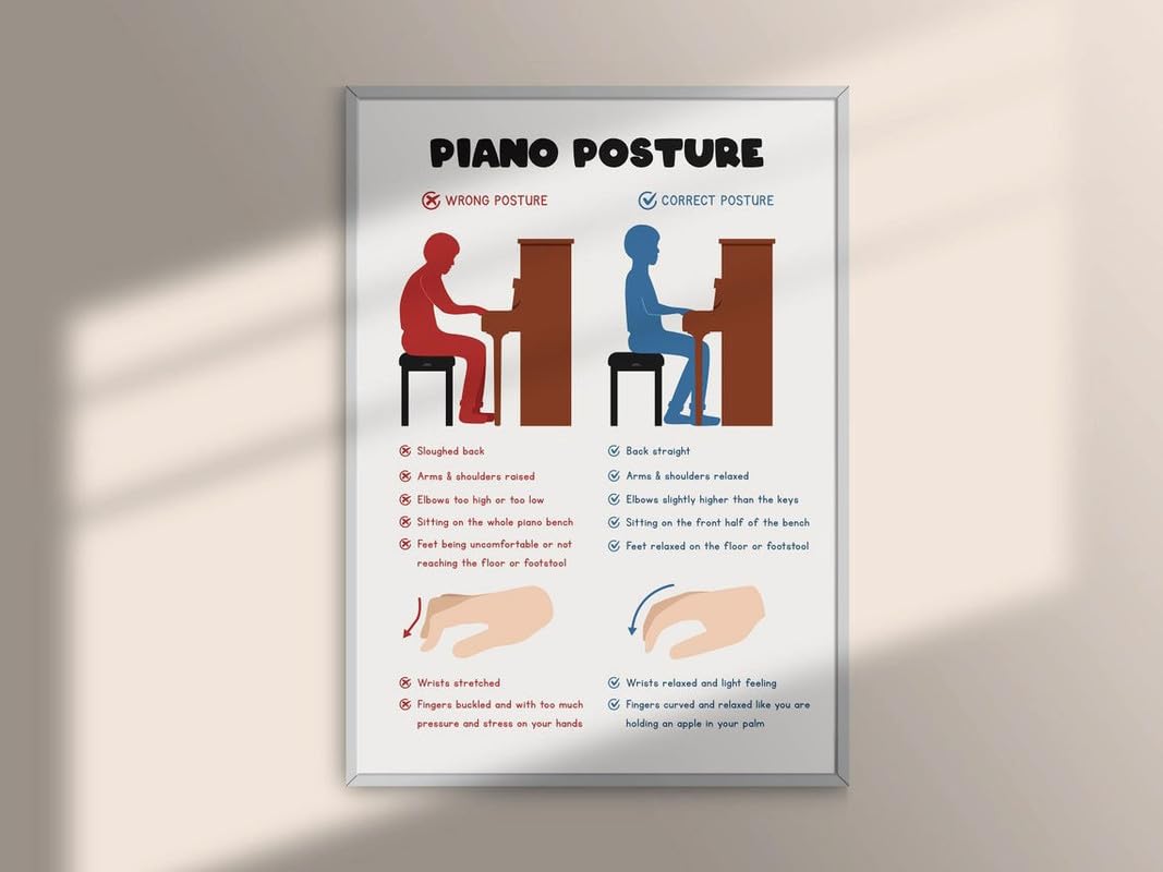 Piano Posture Poster, Piano Lesson Wall Art For Students, Kids, Music Room Decoration, Music Theory Poster, Music Education, Piano Posture Poster, Piano Theory Vertical Poster And Canvas