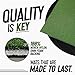 All Turf Mats® 6x12 Fairway Golf Mat – Residue-Free Nylon Turf for Chipping or Rubber Tees, Flexible 5mm Foam Padded Backing, Golf Simulator Mat
