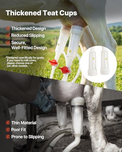 VEVOR Goat Milking Machine, 0.8 Gal / 3 L Food-Grade Stainless Steel Bucket, with 5200 mAh Rechargeable Battery, 2 Teat Cups, Cordless Portable Pulsation Vaccum Electric Milking Machine for Goats Only - 5