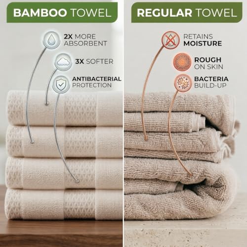 Image of NAKSH Bamboo Towels for Bath Large Size 550 GSM, Beige | Super Absorbent | Soft, Fluffy & Fade Resistant Color | Luxurious & Stylish | Machine Wash