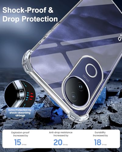 Image of Jkobi Shockproof Crystal-Clear Back Cover for Vivo T4R (Anti Yellow Case | Drop & Camera Protection | Hard Polycarbonate)