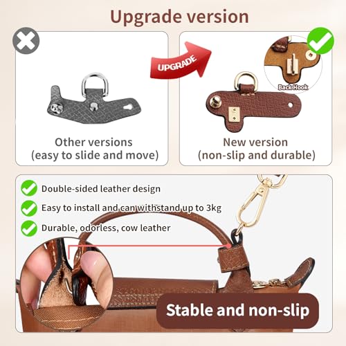 Image of Bag Shoulder Strap, Adjustable Purse Strap Crossbody Replacement for Mini Longchamp Le Pliage