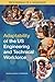 Adaptability of the US Engineering and Technical Workforce: Proceedings of a Workshop