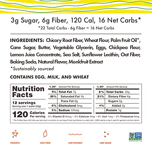 Image of Rip Van WAFELS Lemon Stroopwafels - Healthy Snacks - Non GMO Snack - Keto Friendly - Office Snacks - Low Sugar (3g) - Low Calorie Snack - 12 Count (Packaging May Vary)
