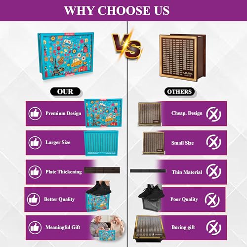 Image of Sketchfab Money Saving Box for Adult 100000, Wooden with Savings Tracker Bank Kids, Smart Piggy Bank, Box, Coin Box,Gullak Saver,Piggy Rs100000 Home Deal Gift Man, Women (Printed Blue)