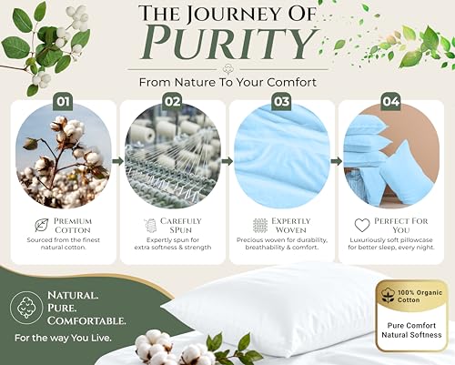 Image of Royale Linens 100% Cotton Pillow Cases Standard Size Set of 2 - Percale Pillowcase - Blue Pillow Cases Soft Cooling & Breathable Hotel Cotton Pillowcases, Fits Standard Pillows (20 inchx26 inch, Lake Blue)