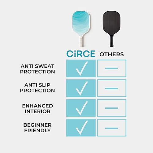 Miniatura 4 de CIRCE Cielo Pickleball - Eclipse  Superficie de fibra de vidrio reforzada G2 con núcleo de panal reactivo de 0.51 pulgadas  8 onzas, pala para