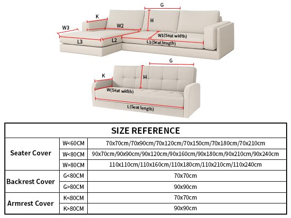 DeepDream Wasserdicht Sofa Überzug Chenille Sofabezug, Kratzfest Hund Katze Sofaschoner, Rutschfester Sofa Cover Couch Überzug 2 3 4 Sitzer für U Form L Form Sektionssofa (Dunkelgrau, 90 * 210cm)