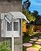 WILAWELS Outdoor Outlet Box, Waterproof Outdoor Electrical Outlet Box, Dual 20 Amp WRTR GFCI Receptacles, 3R Enclosure, Weatherproof Outdoor Receptacle Box for Yard Outside, ETL Listed H04OB06