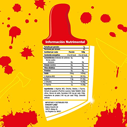 Proteínas, Imagen adicional