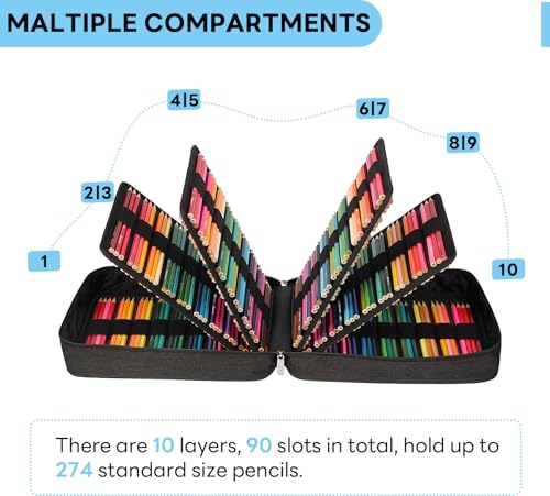 Image of 274 Slot Colored Pencil Case Pen Bag with Zipper for Artist Storage Organizer for Watercolor Pencil Gel Pen Marker Highlighter Large Capacity Handy Pencil Holder(Black)