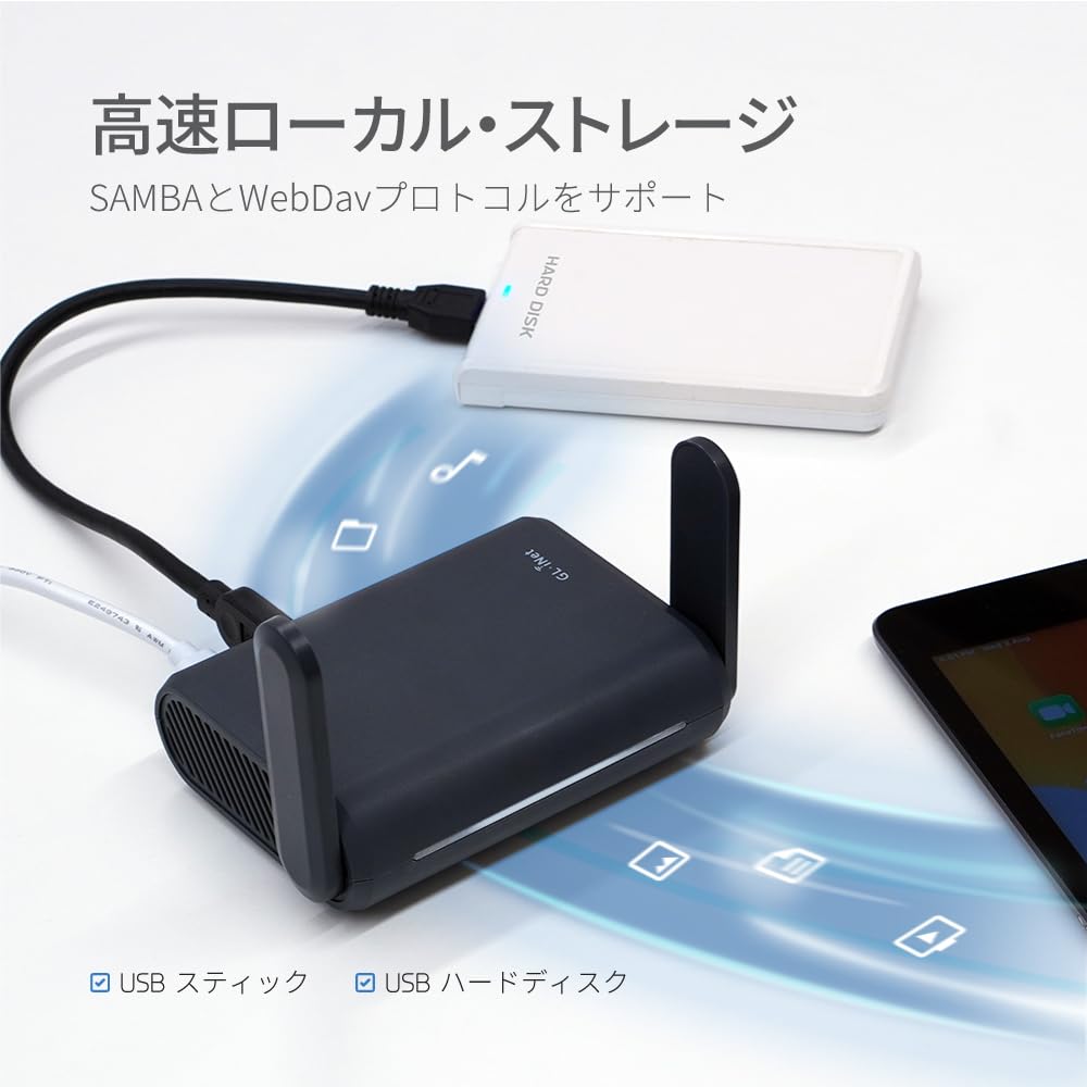 Amazon.co.jp: GL.iNet GL-A1300 Slate Plus ルーター VPN トラベル Amazon.co.jp: GL.iNet GL-A1300 Slate Plus ルーター VPN トラベル