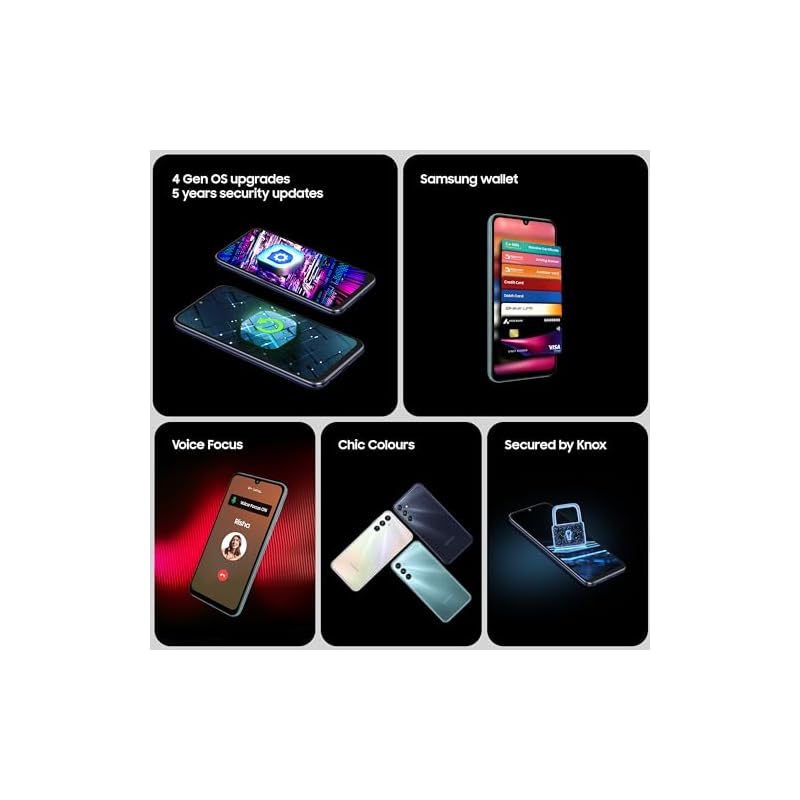 Samsung Galaxy M34 5G (Midnight Blue,6GB,128GB)|120Hz sAMOLED Display|50MP Triple No Shake Cam|6000 mAh Battery|4 Gen OS Upgrade & 5 Year Security Update|12GB RAM with RAM+|Android 13|Without Charger - Image 5