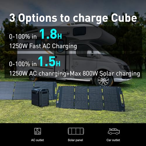 Segway Portable Power Station Cube 2000, 2200W AC Outlets, 2048Wh LiFePO4 Battery, Expandable Battery Capacity up to 5kWh Solar Generator for Camping, Home Backup, Power Outages, Off-grid - Image 4