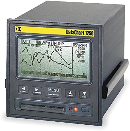 Monarch Instruments DC1250-D01 - Data Chart Paperless Recorder - DC-Power w/USB Comm.