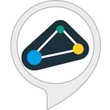 TechniSat Digital GmbH