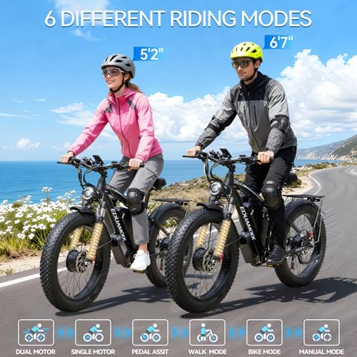 9000W-Peak 52V 34Ah 1768Wh Battery Dual-Motor-Ebike for