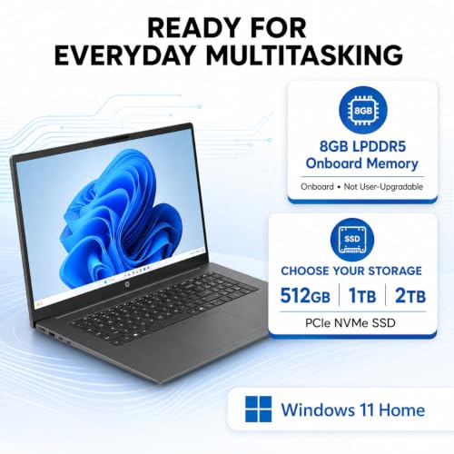 Image of HP OmniBook 3 17.3 inch 2K FHD IPS Anti-Glare Laptop, AMD Ryzen 3 30, 8GB LPDDR5 RAM, 512GB PCIe NVMe SSD, AMD Radeon 610M Graphics, Backlit Keys, Numeric Keypad, Wi-Fi 6, Windows 11 Home, Mica Silver