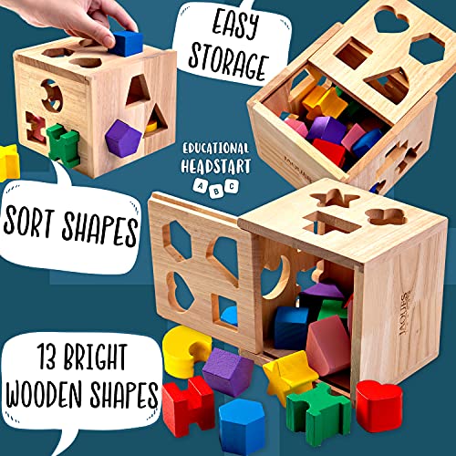 Wooden-Shape-Sorter-Activity-Cube-for-Toddlers-Wooden-Baby-Toys-Montessori-Toys-for-1-2-3-Year-Olds-Jaques-of-London