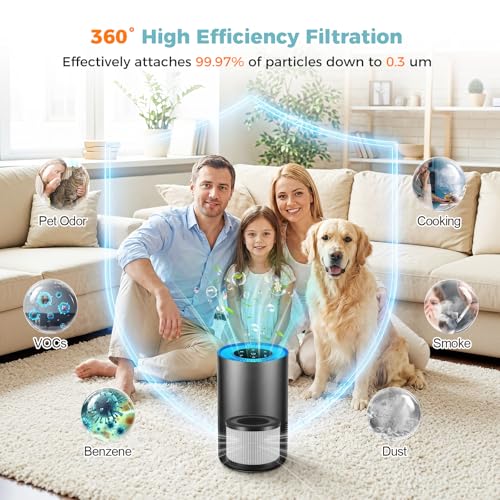 Image of 4 Pack AP-S0610L Replacement Filter for MOOKA AP-S0610L Air Purifier | 3-in-1 H13 True HEPA High-Efficiency Activated Carbon Filter for Home Large Room