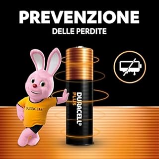 DURACELL Batterie Plus AAA (Confezione da 12) – Batterie Alcaline da 1,5 V – Fino al 100% di durata extra con Attivi POWER BOOST – Affidabilità per i dispositivi di utilizzo quotidiano - MN2400
