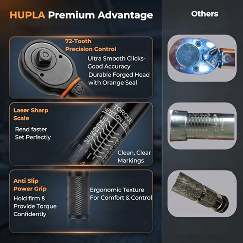 Image of HUPLA 3 /8 inch Drive Click Torque Wrench (14-81 Ft-Lb / 19-110 Nm) | Dual Range Micrometer Adjustable Ratchet Wrench for Car, Bike & Light Duty | Torque Tool with Storage Case - Fixed Square