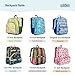 Wildkin 16-inch Kids Backpack – Durable, Padded & Spacious School Bag for Boys & Girls - Confetti Blue