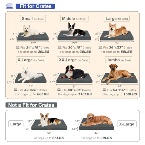Image of Outdoor Extra Large Dog Bed XXL for Giant Breed Dogs | Egg Crate Orthopedic Foam, Fits 48x30 Crates, TPU Waterproof Layer, Machine Washable 1680D Oxford Cover, Up to 110 lbs