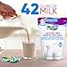 DairySky Lactose Free Milk Powder 24 Oz - Non GMO Fat Free Powdered Milk for Baking & Coffee, Kosher with Protein & Calcium, Great Substitute for Liquid Milk, RBST Hormone Free (Pack-1)