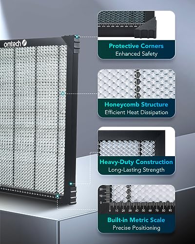MCWlaser Honingraat Tafel Laser 900 x 900 mm honeycomb working werktafel laser bed oppervlak voor CO2-lasergraveermachine uit Europa geleverd belastingvrij