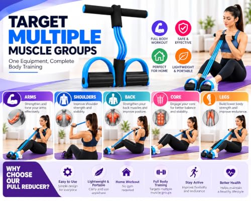 Image of Resistance Band with Pedal for Home Workout, Yoga Pedal Puller with 4 Tube Elastic Bands, Full Body Exercise Equipment for Arms, Legs, Abs, Back & Strength Training for Men & Women