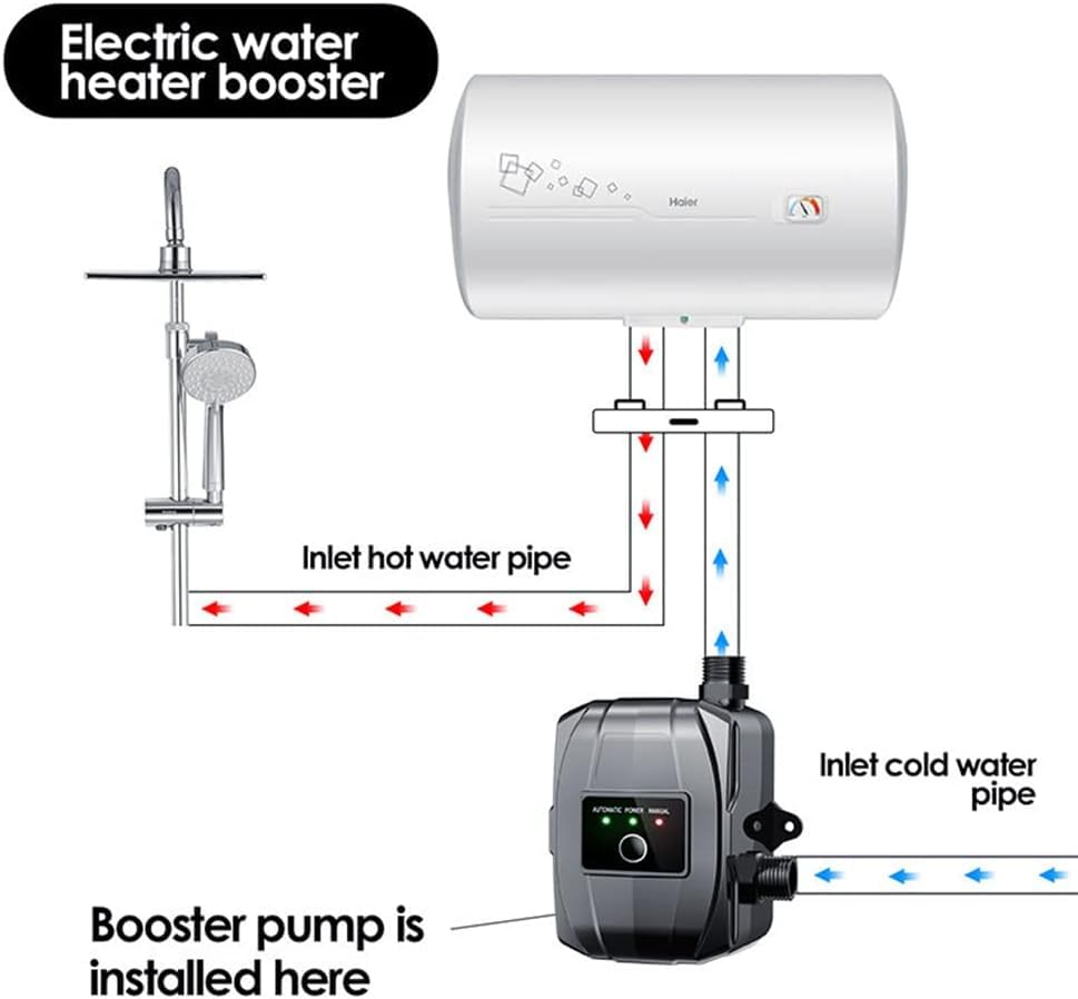 Pompa Aumento Pressione Acqua NCONCO 24V - 150W Automatica Per Rubinetto, WC, Doccia, Con Accessori - Foto 9