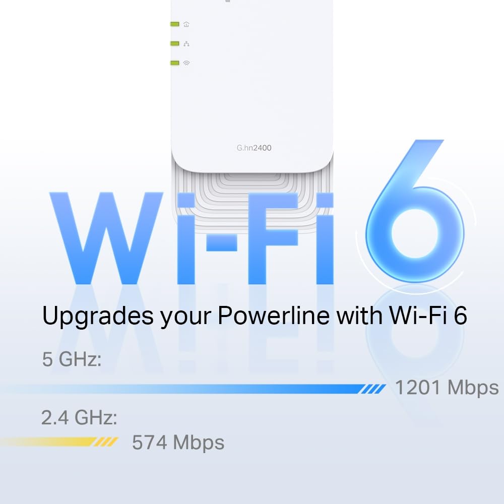 TP-Link PGW2440 KIT WLAN Powerline 𝐆.𝐡𝐧𝟐𝟒𝟎𝟎, 𝐀𝐗𝟏𝟖𝟎𝟎 𝐖𝐢-𝐅𝐢 𝟔, bis zu 1428 Mbps über Powerline, Gigabit Ethernet, Extra-Steckdose, Plug & Play, Nicht kompatibel mit HomePlug AV/AV2