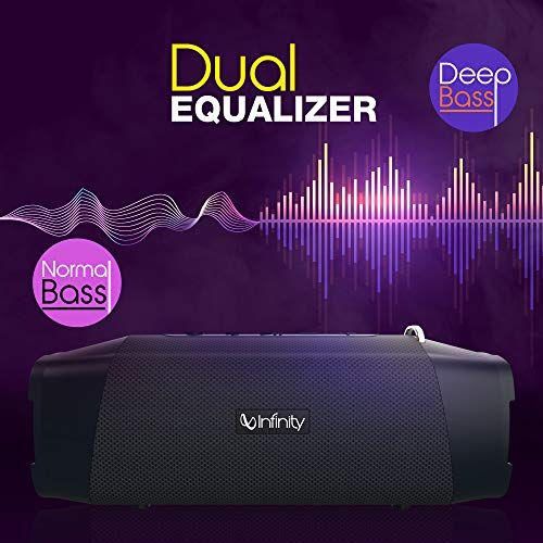 Image of Infinity by Harman Fuze 700 Dual EQ 20 Watt Wireless Bluetooth Portable Speaker (Charcoal Black)