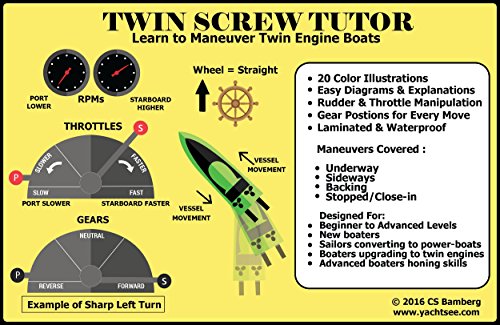 Yachtsee Powerboat Instruction: Twin Screw Tutor - Flash Cards Workbook - Learn How to Maneuver Twin Engine Boats