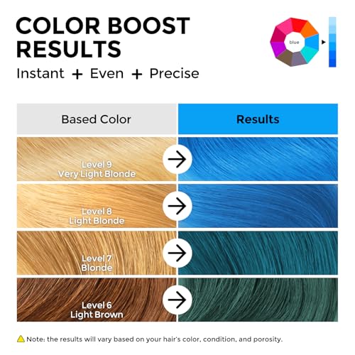 Image of COLORLOMO Color Depositing Conditioner for Bleached Hair, Semi Permanent Hair Color Conditioner with Shea Butter & Almond Oil, Hydrates & Refreshes Faded Color, Vegan, 6oz-Blue