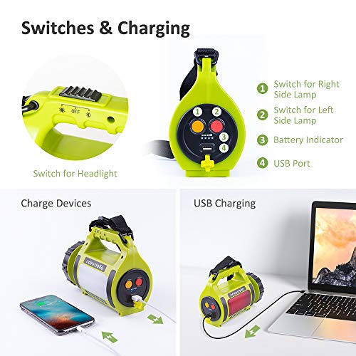NOVOSTELLA-Rechargeable-LED-Torch-Multi-Functional-Camping-Light-Waterproof-Outdoor-Spotlight-Searchlight-High-Power-Beam-Flashlight-650lm-Lightweight-Lantern