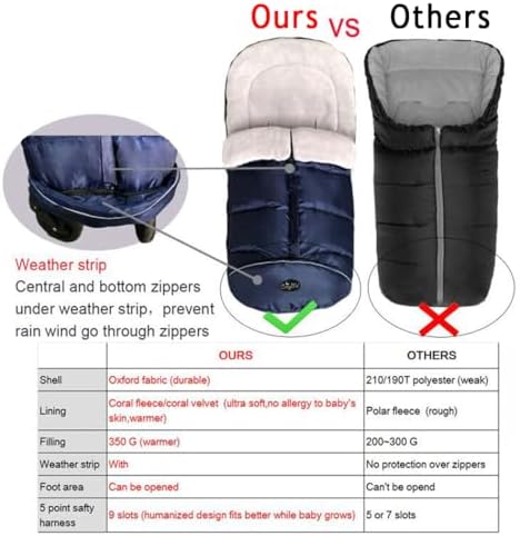 CozyMe Stroller Footmuff, Insulated Stroller Blanket Evelution for Winter Baby, Universal Waterproof Winter Bunting Bag, Cozy Universal Travel Gear Stroller Sleeping Bag Fit for 6M-4T - 3