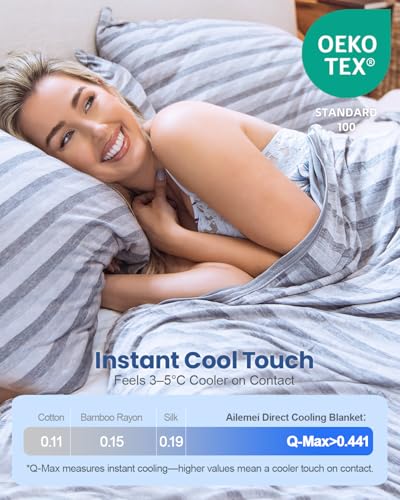 Image of Ailemei Direct Cooling Throw Blanket for Hot Sleepers,Double Sided Cold Effect, Lightweight Breathable Summer Blanket, Throw Blankets for Couch, Transfer Heat to Keep Body Cool Night Sweats,50 inchx70 inch