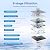 TOKIT U1 SE Under Sink Water Filtration System, Reverse Osmosis Water Filter Under Sink with Faucet, NSF/ANSI 58, Tankless, 400 GPD 2:1 Pure to Drain, Reduces TDS